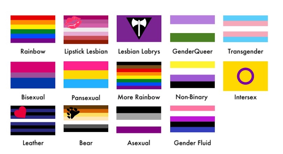 gay pride flags meanings